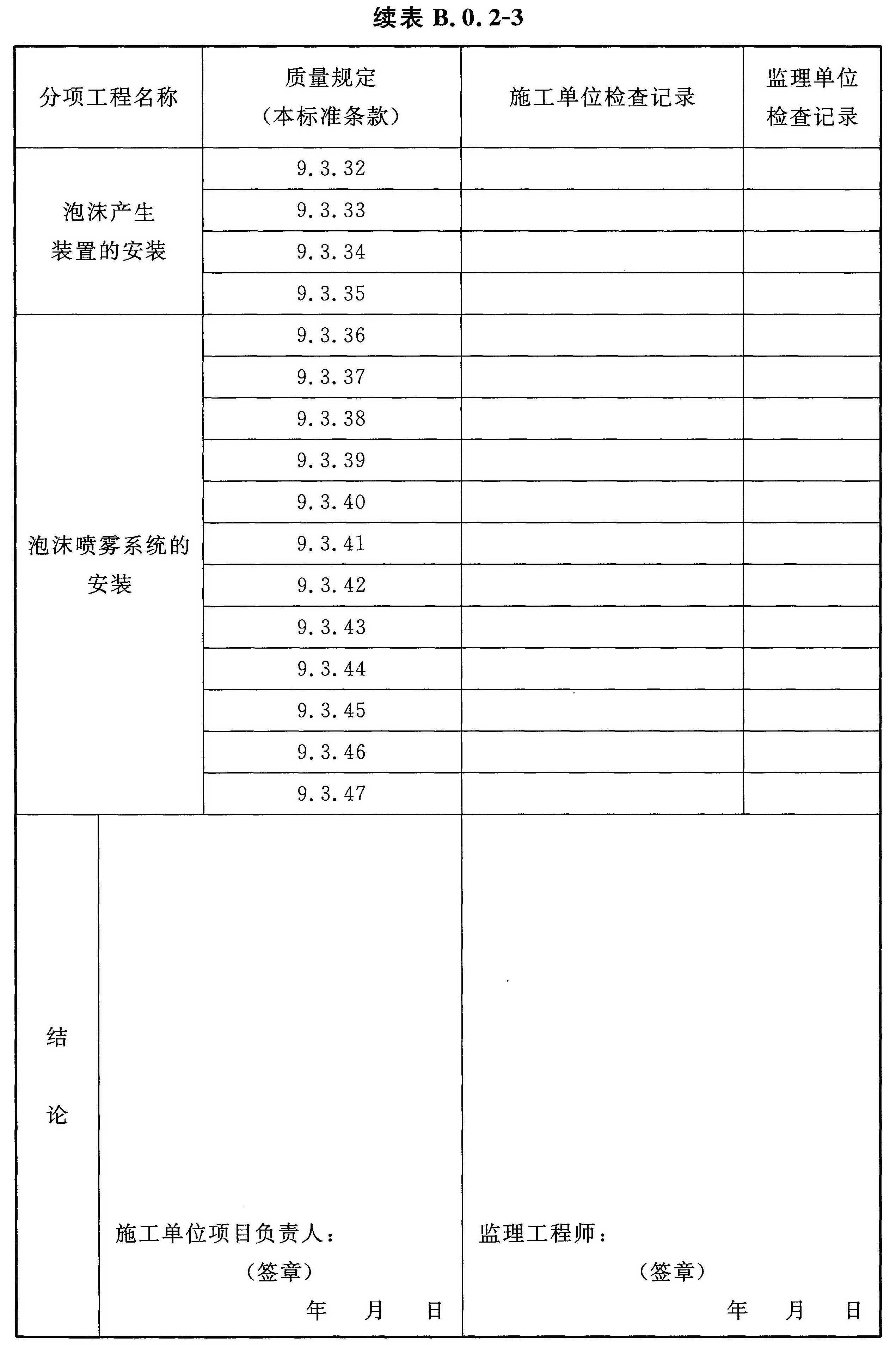 续表 B.0. 2-3 