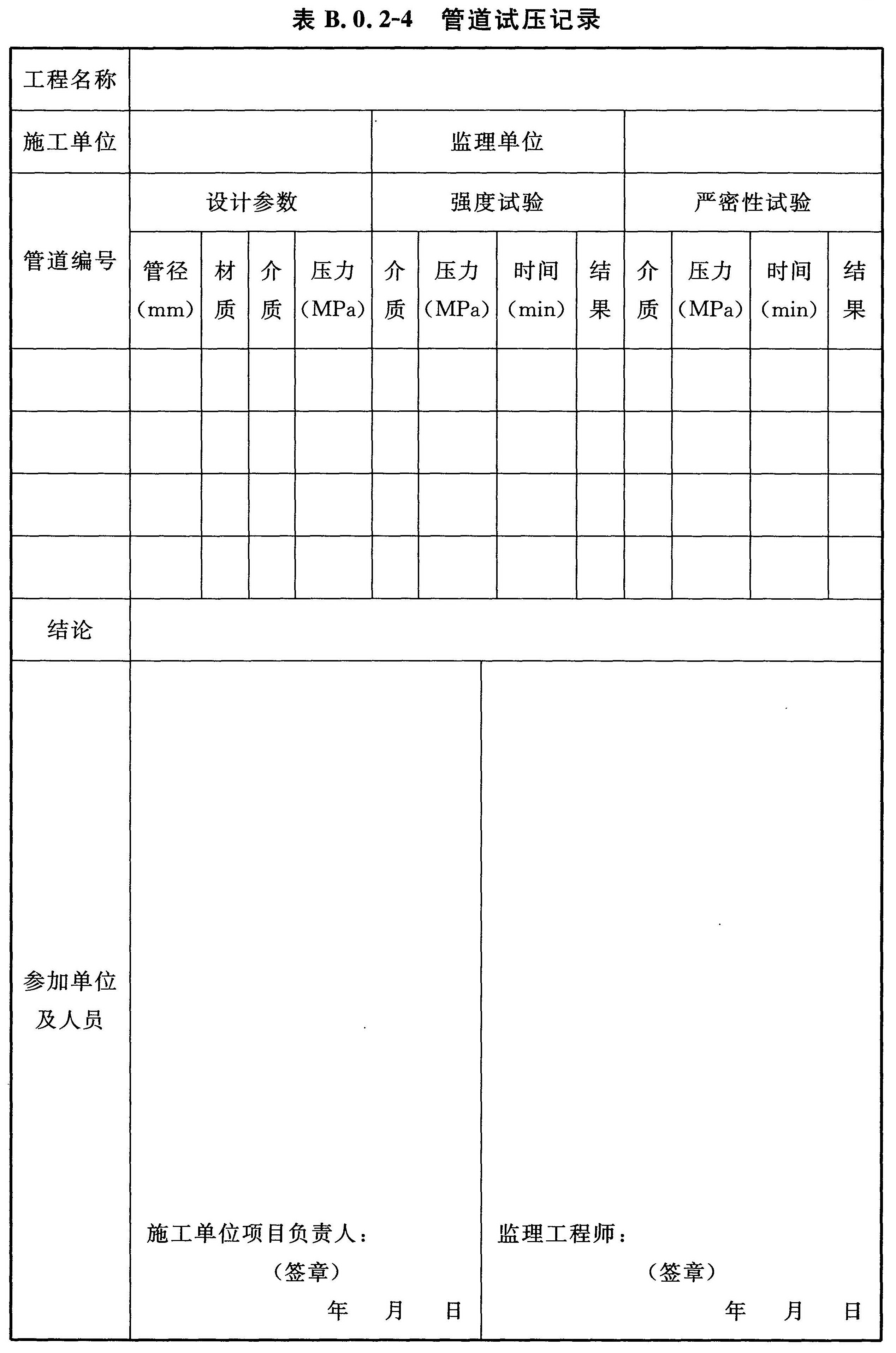 表B. 0. 2-4 管道试压记录