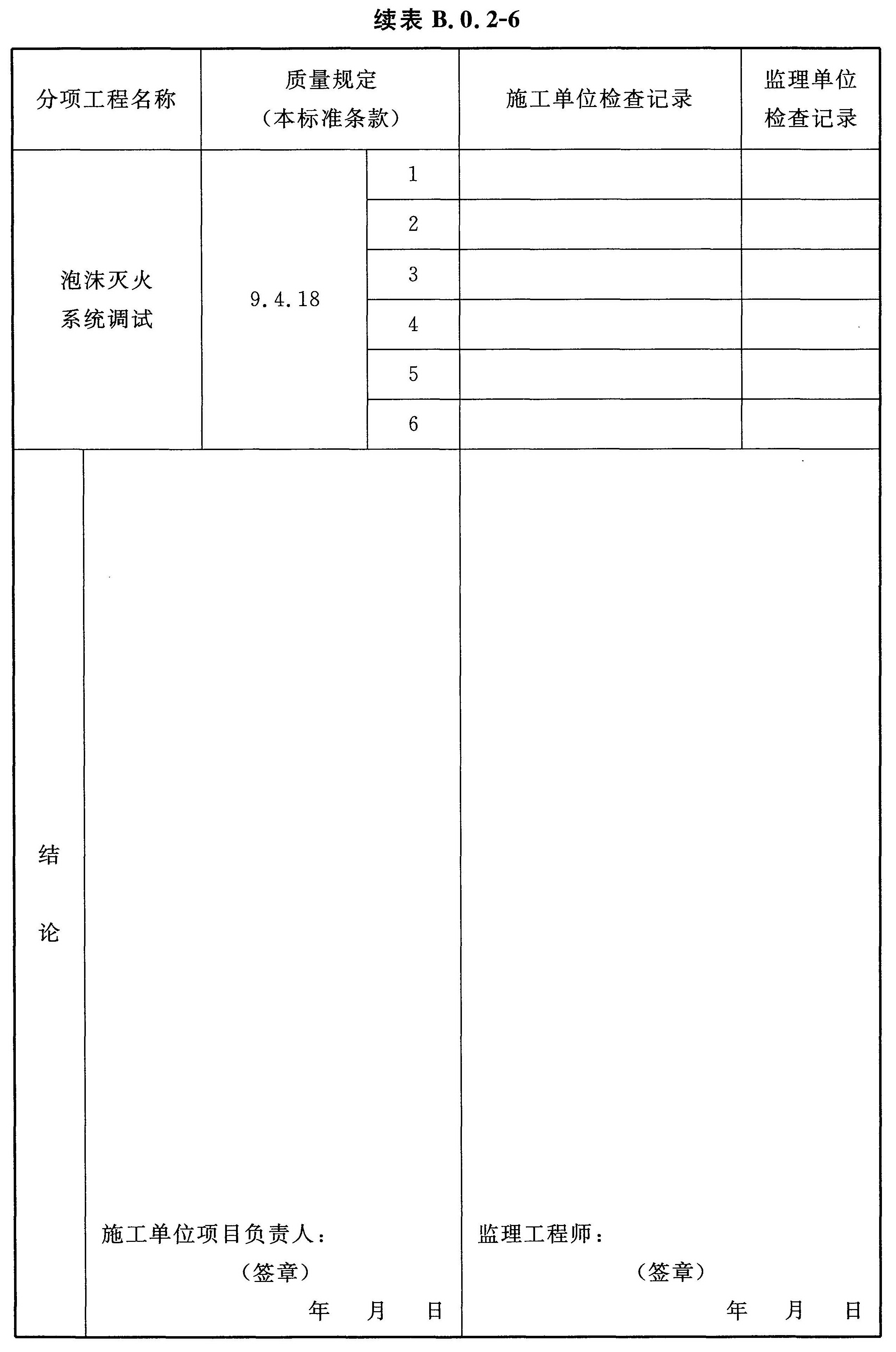 续表 B.0.2-6 