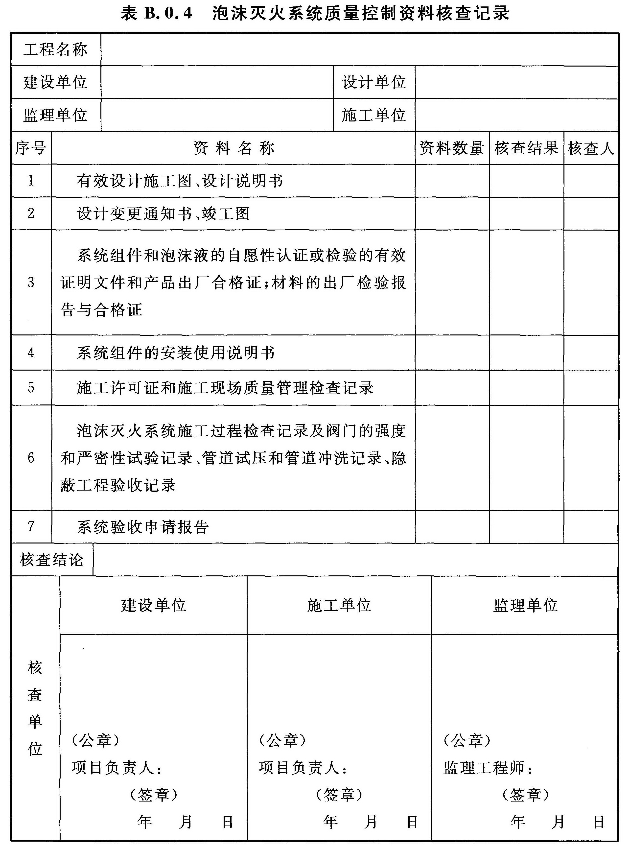 表B.0.4 泡沫灭火系统质量控制资料核查记录