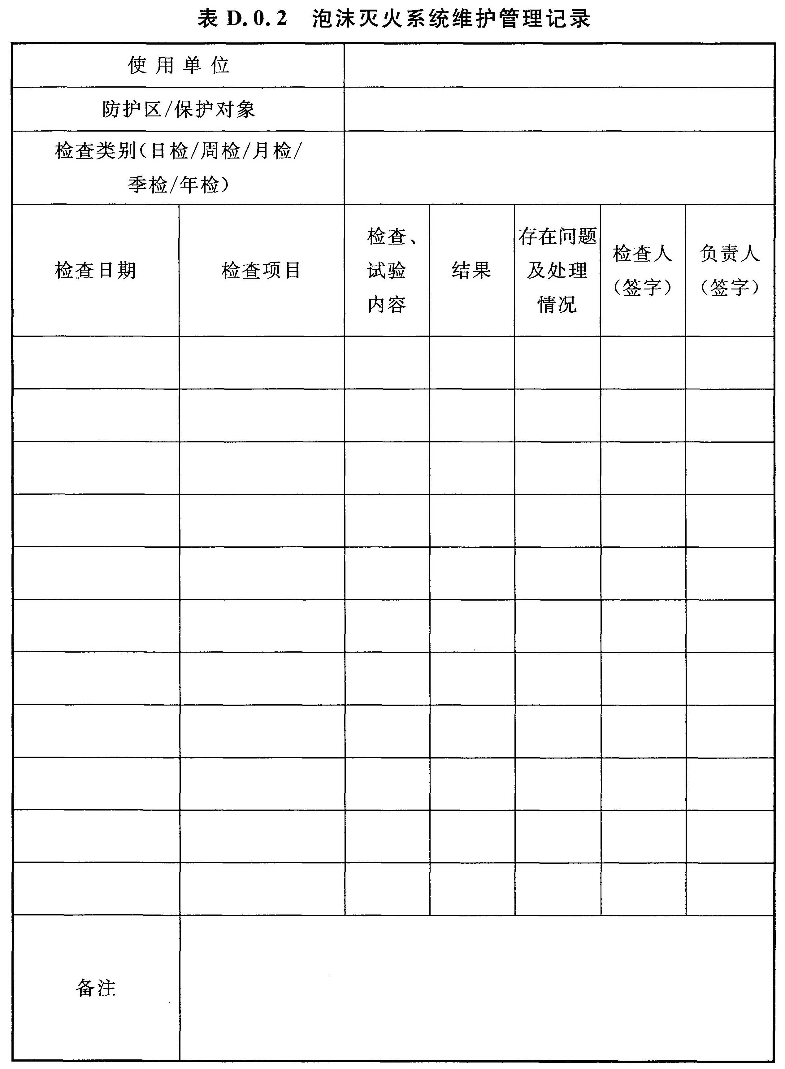 表D.0.2 泡沫灭火系统维护管理记录