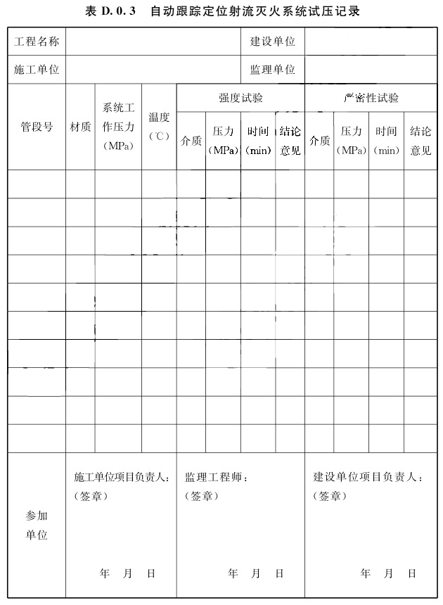 自动跟踪定位射流灭火系统试压记录