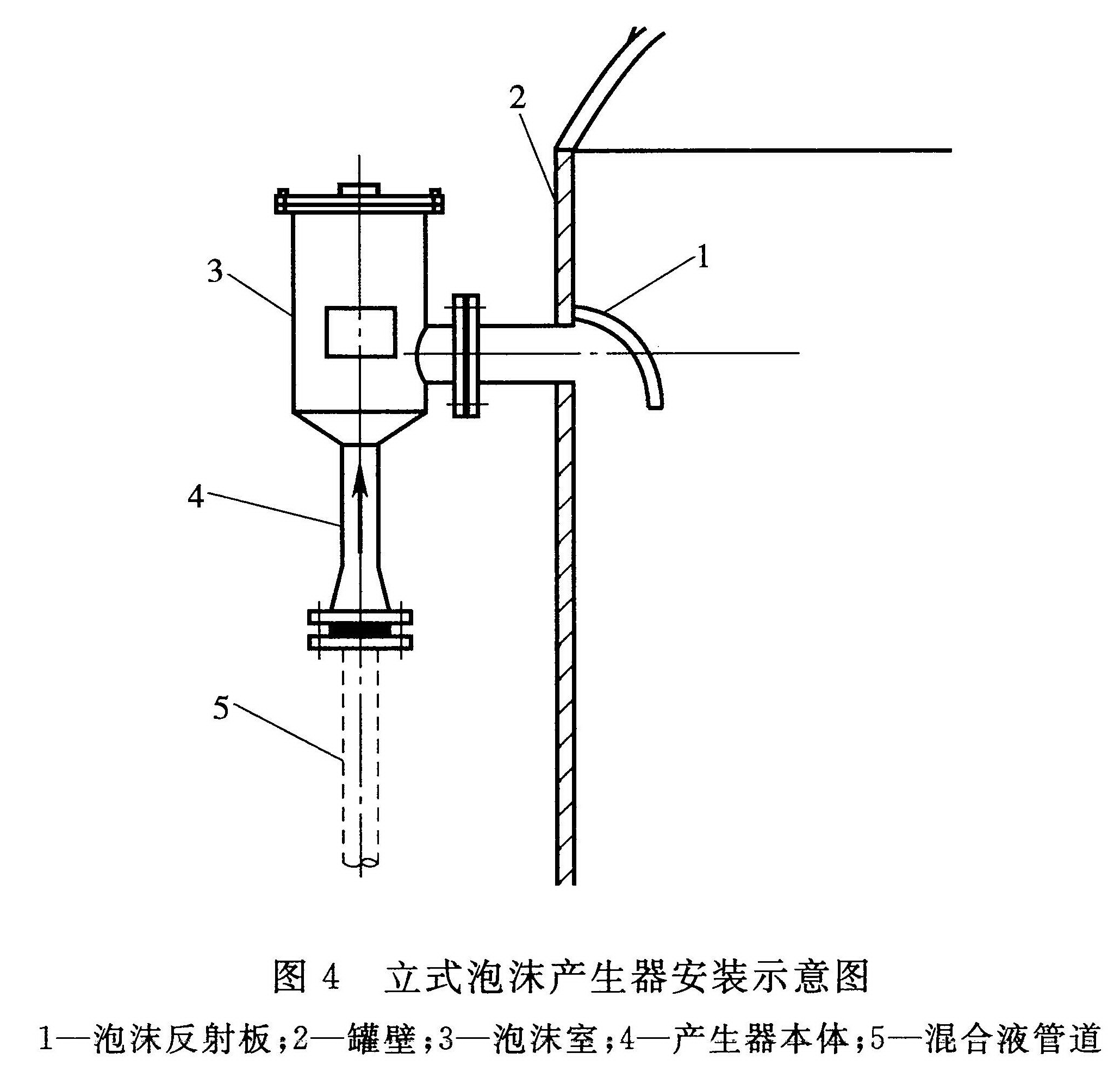 图4 立式泡沫产生器安装示意图