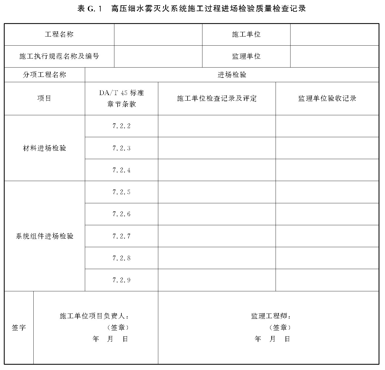 表G.1 高压细水需灭火系统施工过程进场检验质量检查记录