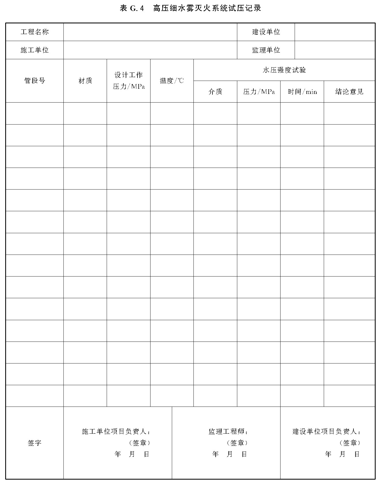 表G.4 高压细水雾灭火系统试压记录