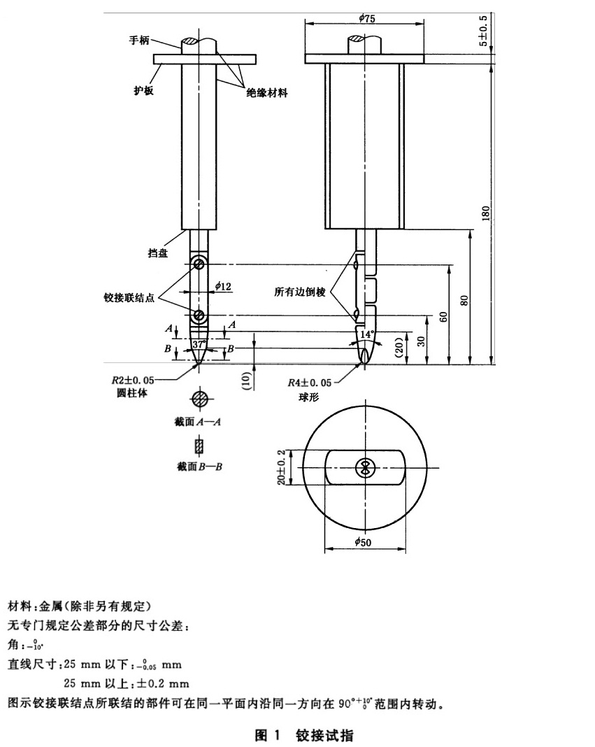 图1