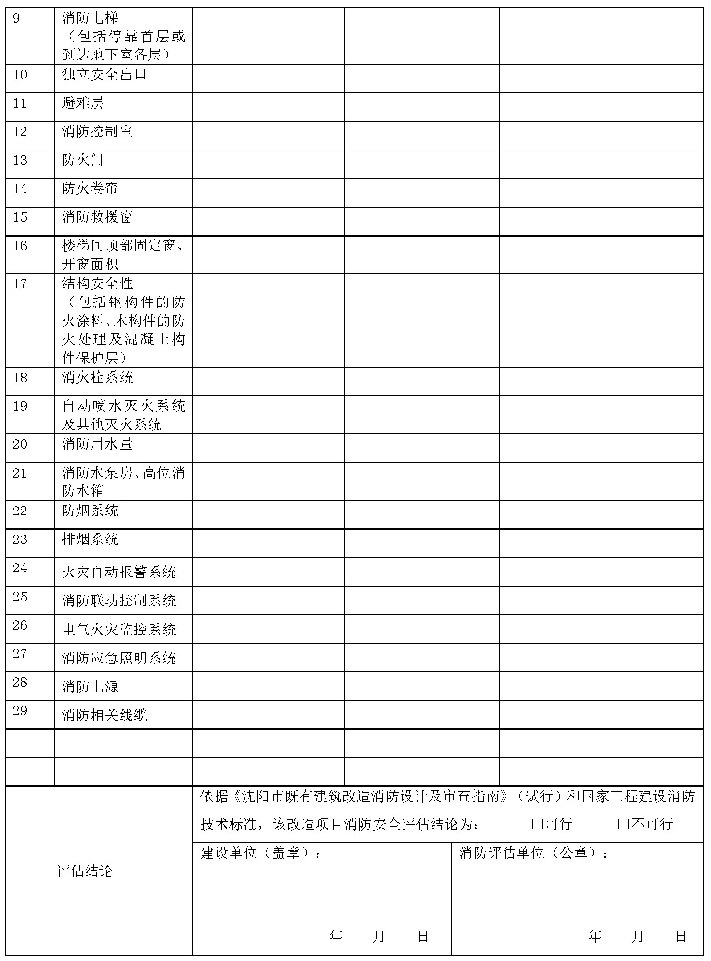 附录A 既有建筑改造消防安全评估表