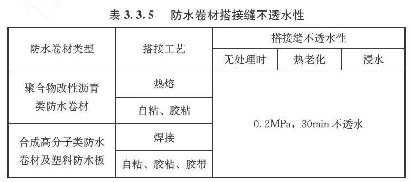 表3.3.5 防水卷材搭接缝不透水性