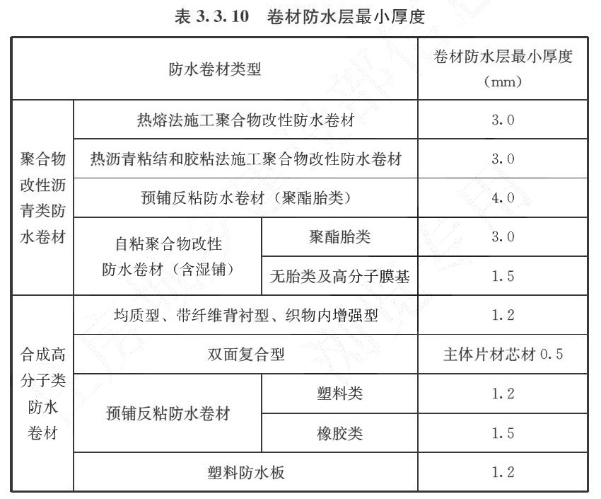 表3.3.10 卷材防水层最小厚度