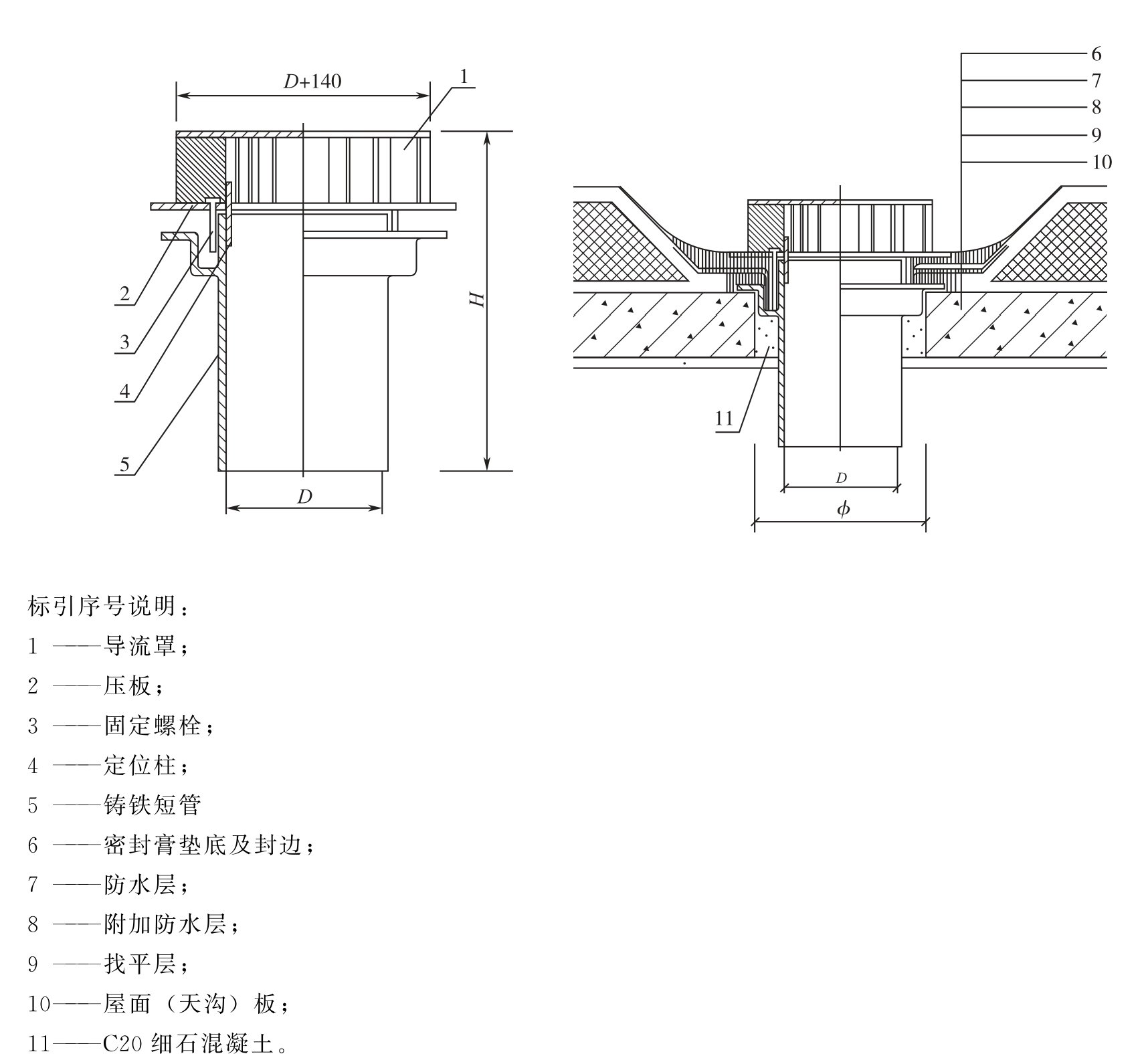 87型雨水斗Ⅰ型（传统型）