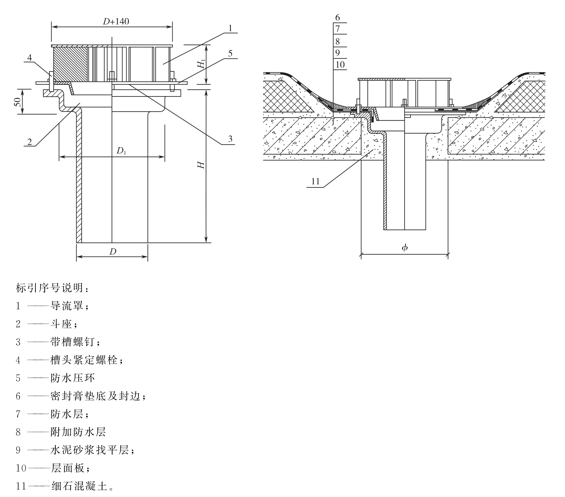 87型雨水斗Ⅱ型（改进型）