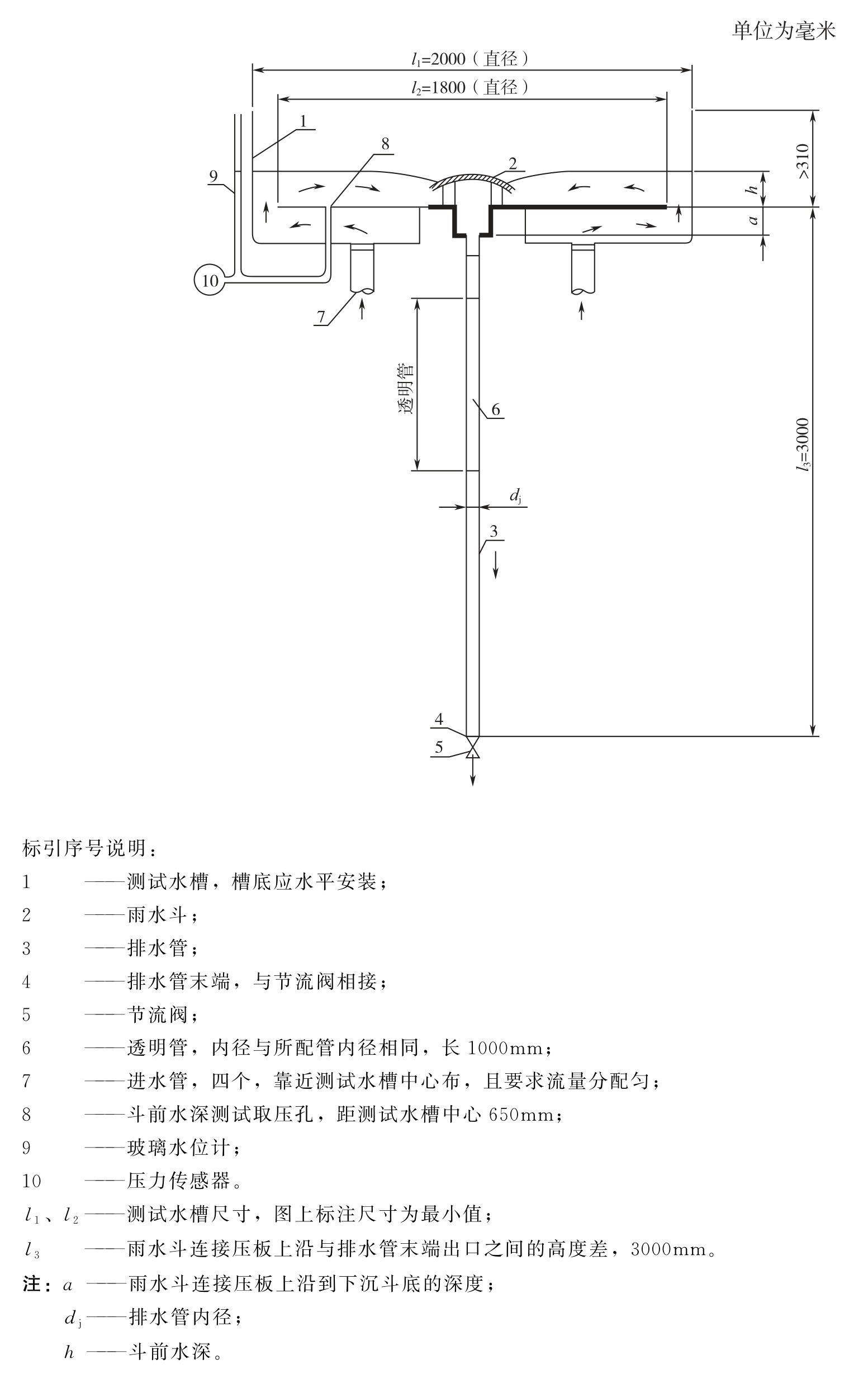 流量和斗前水深试验装置图