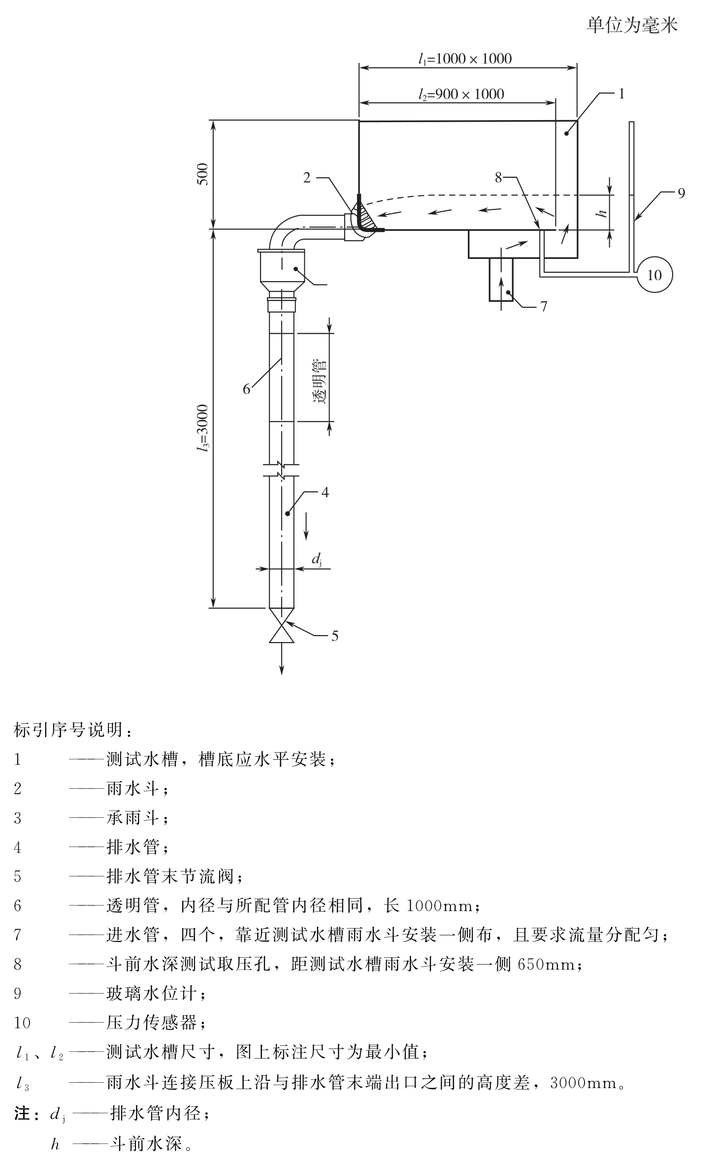 侧入式雨水斗及承雨斗流量和斗前水深试验装置图