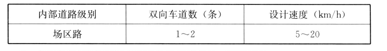 表5.2.1 内部道路设计指标