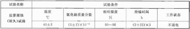 表9 盐雾腐蚀（耐久）试验条件   