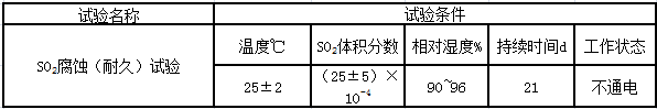 表8 SO2腐蚀（耐久）试验条件  